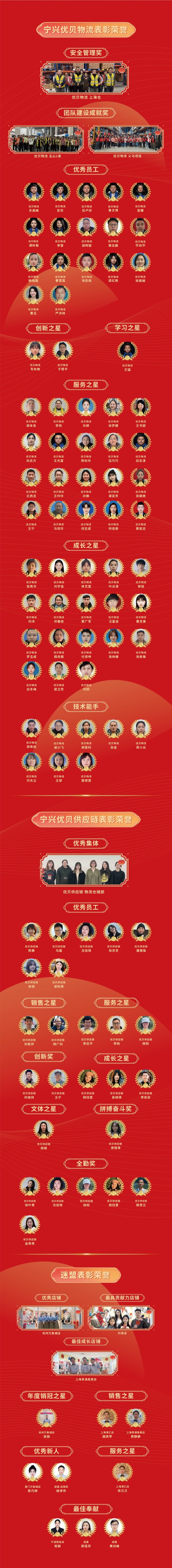 荣誉2 -压缩.jpg