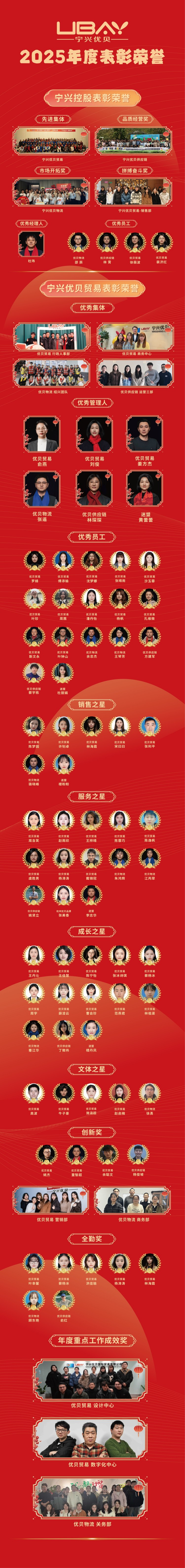 荣誉1-压缩.jpg
